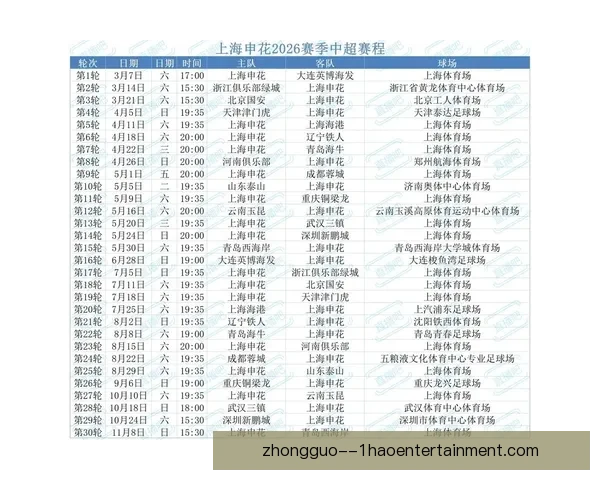2026赛季中超重磅引援海港正式签下日本国脚提升实力 2026赛季中超重磅引援海港正式签下日本国脚提升实力