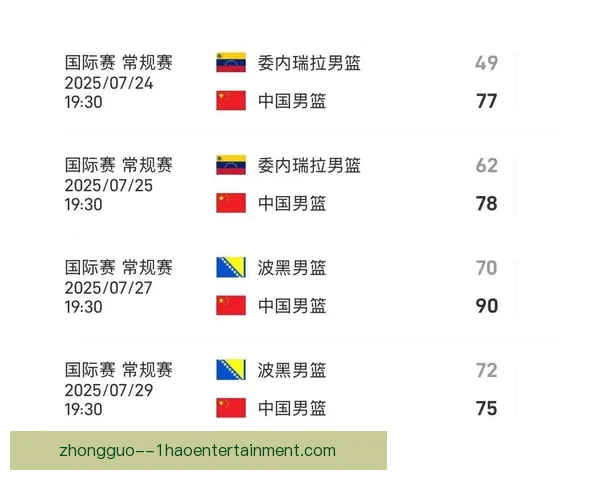 亚洲杯下阶段赛程变化对各队战术走势与夺冠前景的影响预测研究 亚洲杯下阶段赛程变化对各队战术走势与夺冠前景的影响预测研究