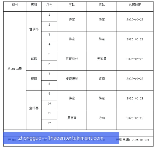 苏格兰足总杯赛程编排，兼顾转播与球队恢复节奏